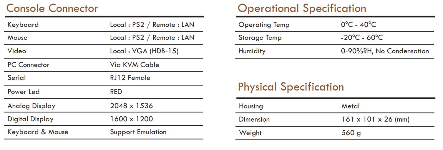 Angustos AD-V100U Specification