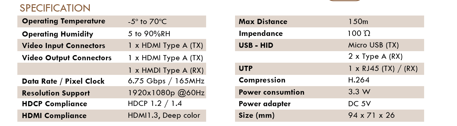 Angustos AKE-H150i Specification