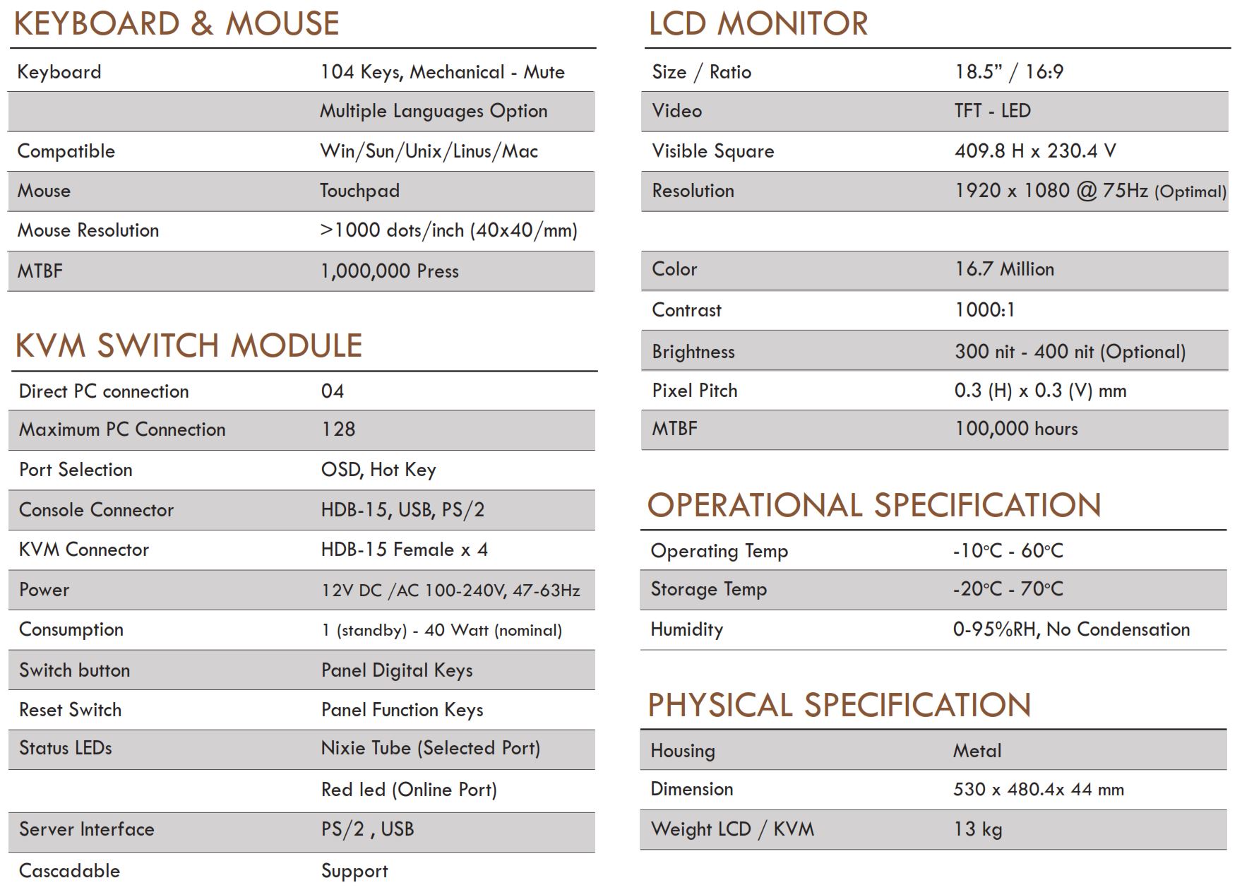 Angustos AL-V1854P Specification