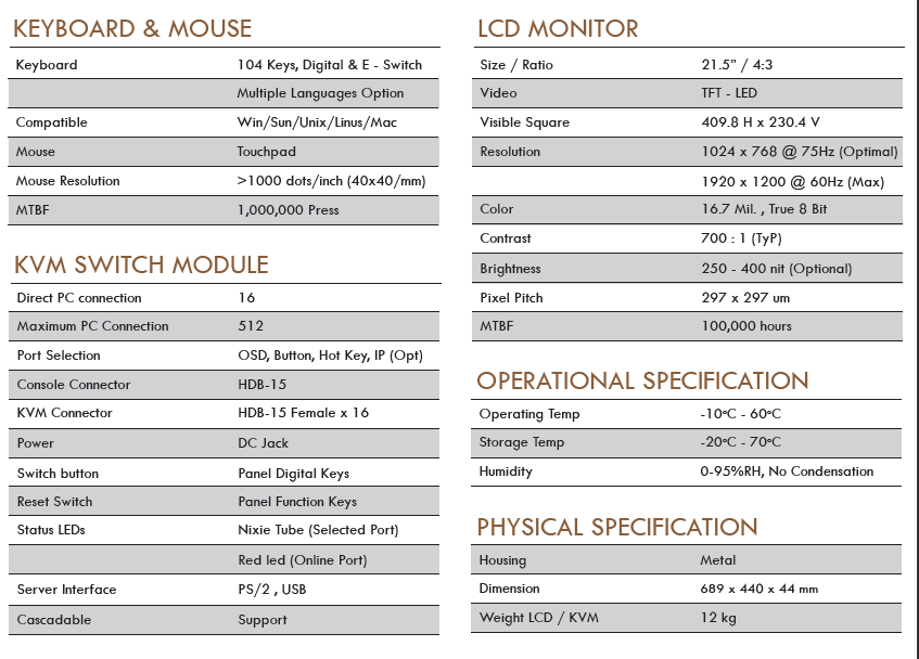 Angustos AL-V2116P Spec