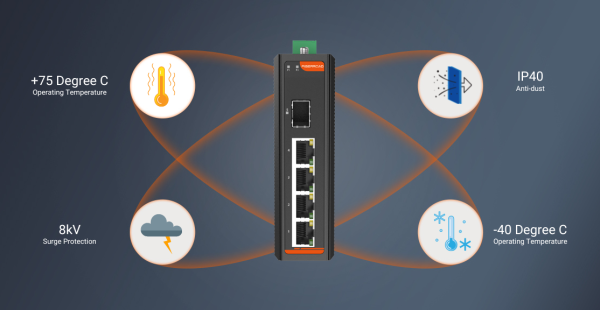 Fiberroad FR-7N3104 – Switch Industrial 4 Port Unmanaged Non POE - Image 6