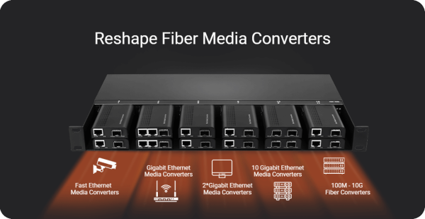 Fiberroad FR-2000 - Gambar 2