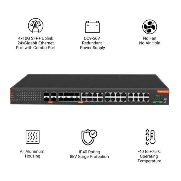 Fiberroad FR-9T44F8 - Gambar 2