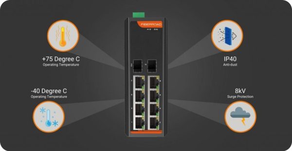 Fiberroad FM-7M - Gambar 6