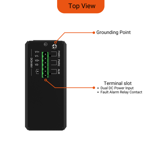 Fiberroad FM-7M - Gambar 3