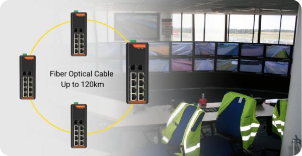 Fiberroad FM-7M - Gambar 4