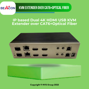 BEACON AV-95212 v2 IP based Dual 4K HDMI USB KVM Extender over CAT6+Optical Fiber