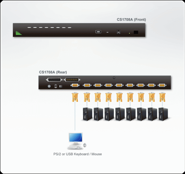 ATEN CS1708A-AT-G - Image 4