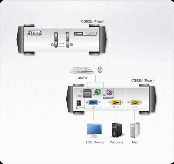 ATEN CS82U-AT - Image 4