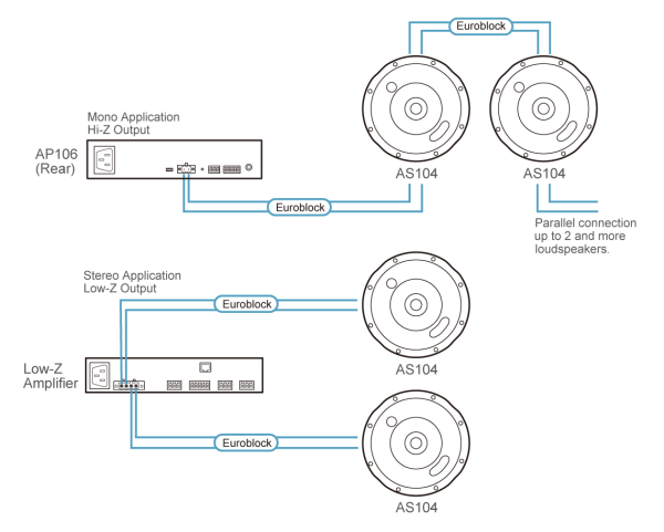 ATEN AS104 - Image 3