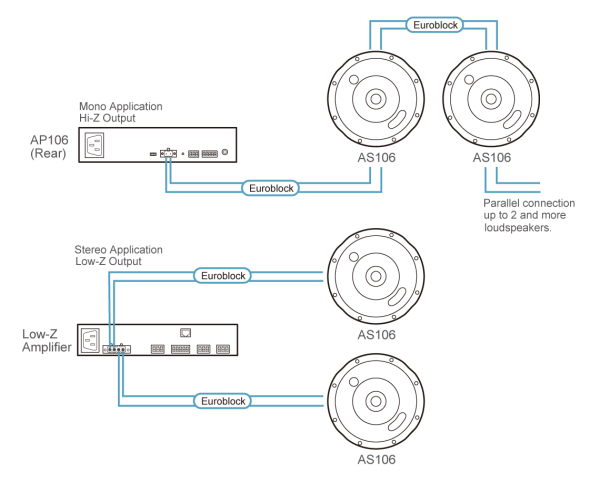 ATEN AS106 - Image 3