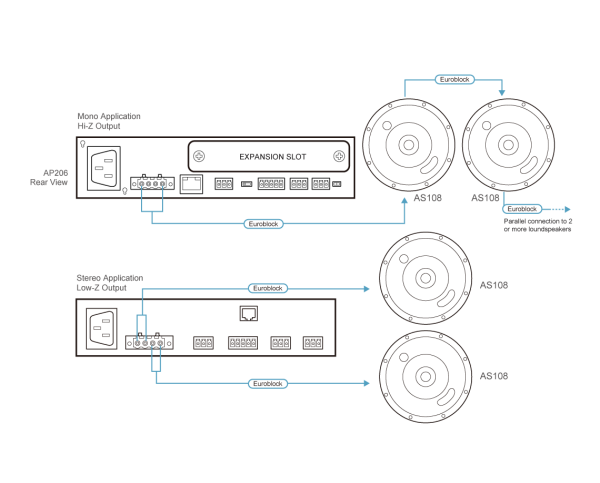 ATEN AS108 - Image 3