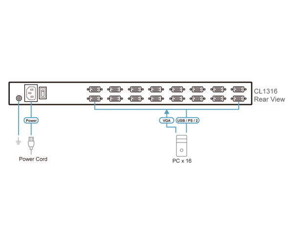 ATEN CL1316 - Image 3