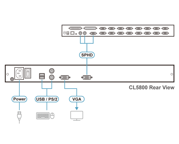 ATEN CL5800N-ATA-AG - Image 4