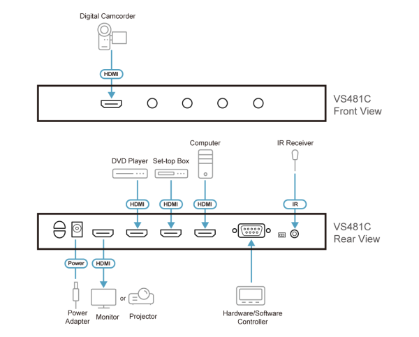 ATEN VS481C-AT-G - Gambar 5