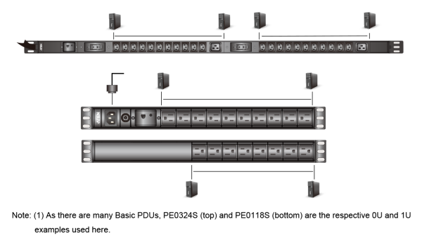 ATEN PE0324S - Gambar 3