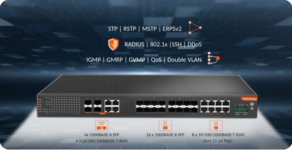 PoE Solution