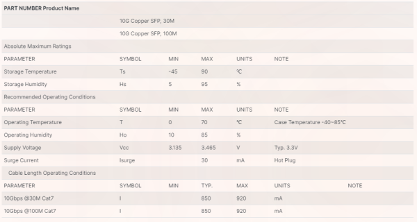 Fiberroad SFP-T - Gambar 3