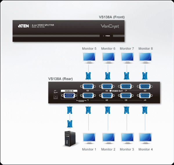 ATEN VS138A - Image 4