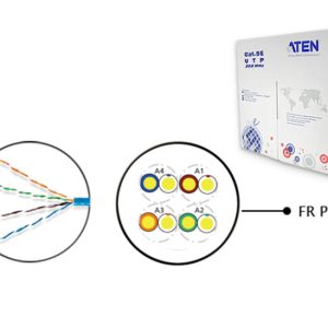 Cable Cat 5E 2L-2801