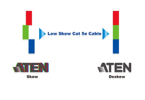 Cable Cat 5E 2L-2801 - Image 4