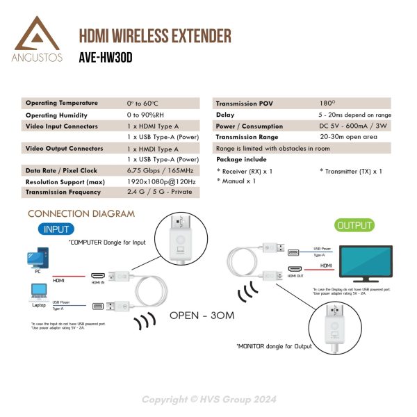 ANGUSTOS AVE-HW30D - Image 5