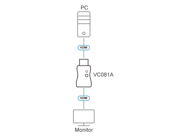 ATEN VC081A - Image 2
