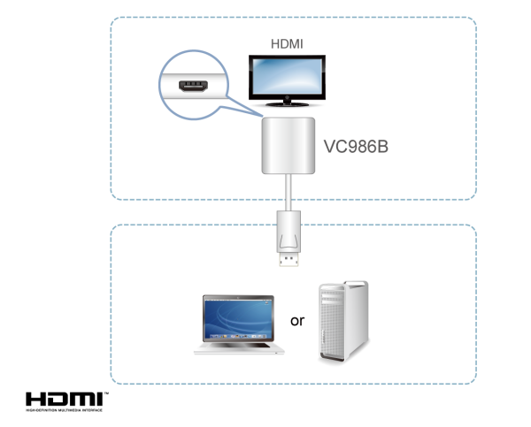 ATEN VC986B - Image 2
