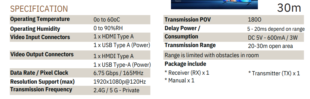 HDMI Wireless