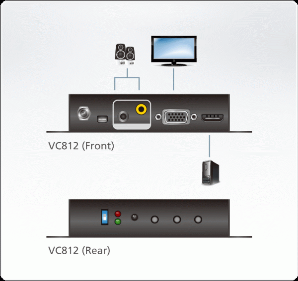 ATEN VC812 - Image 2